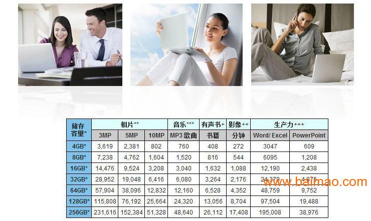 高速原装金士顿U盘 G2 G3金士顿U盘批发定做